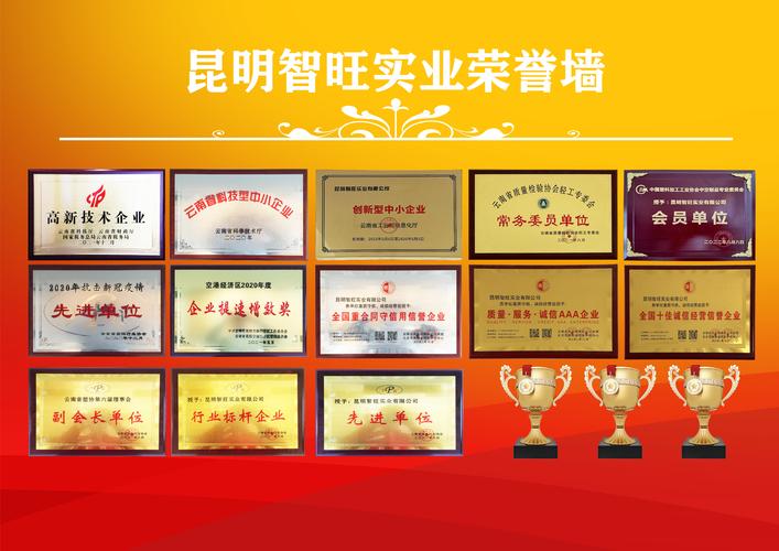 昆明智旺實業(yè)產品目錄詳細介紹